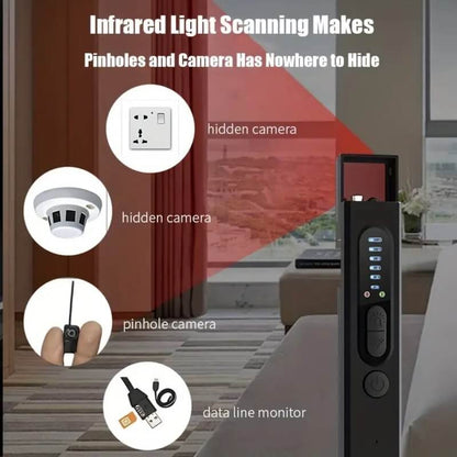 EyeSpy™ Premium Camera Detector