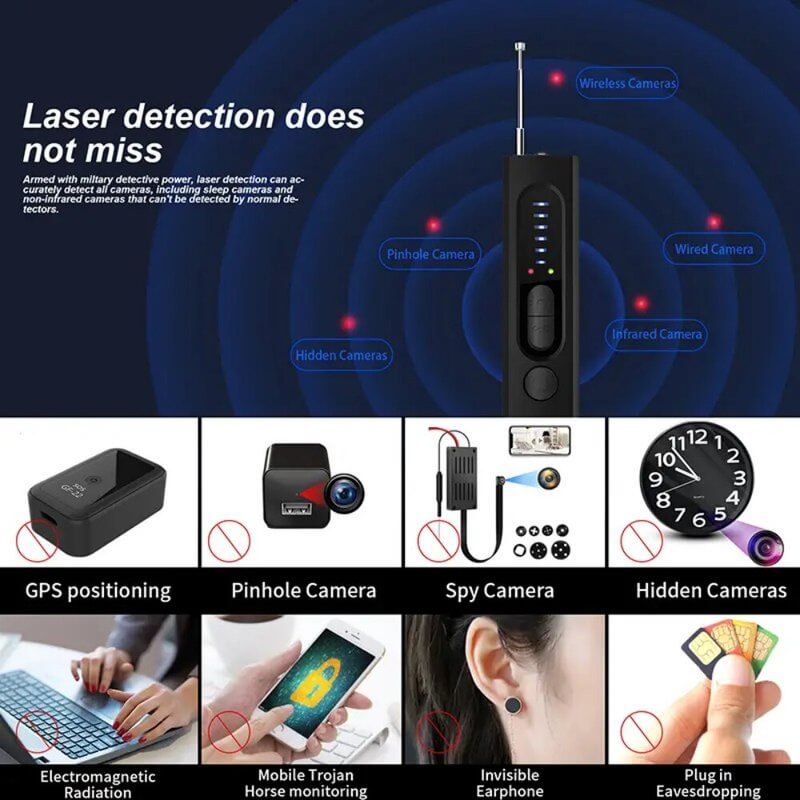 EyeSpy™ Premium Camera Detector