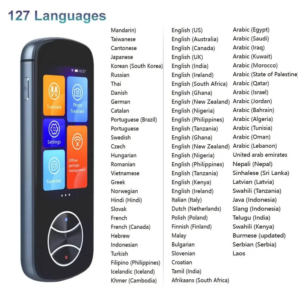 WorldLingo™ Ultimate Offline Translator