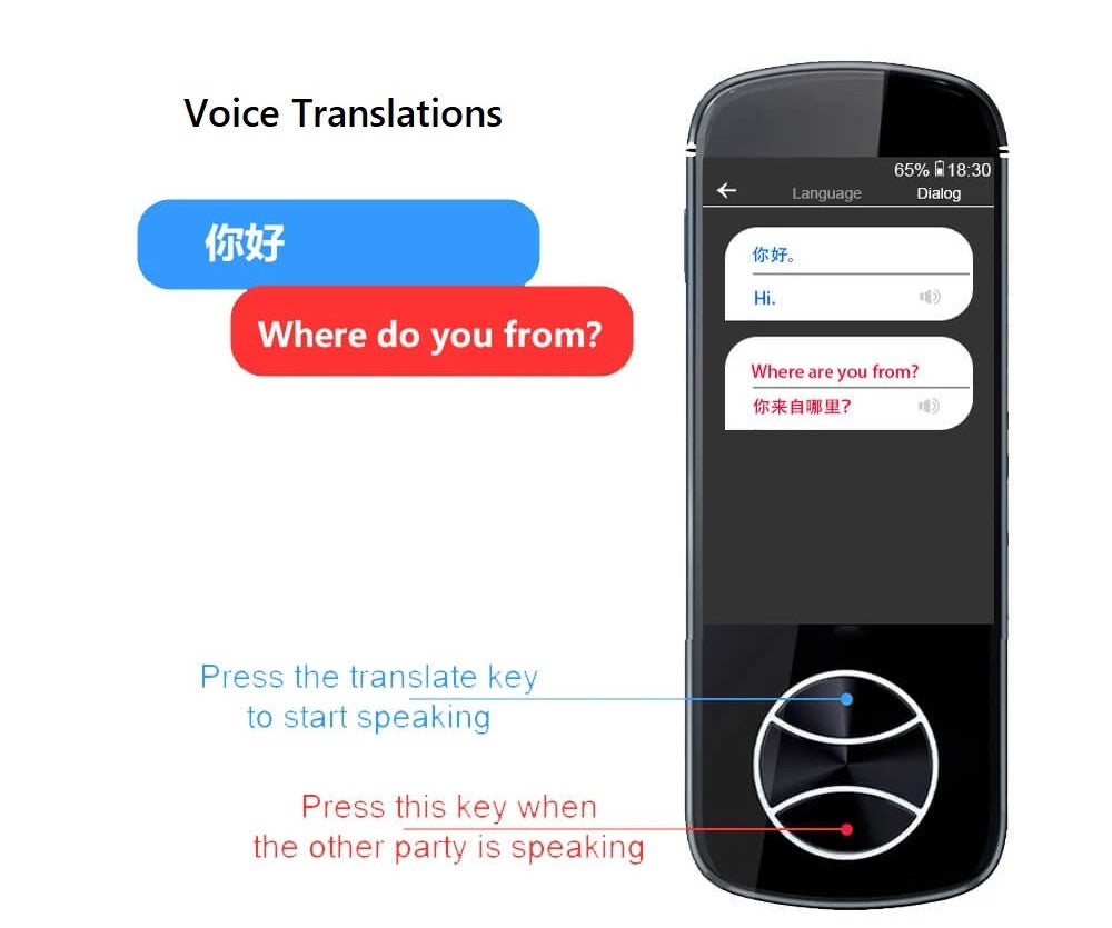 WorldLingo™ Ultimate Offline Translator