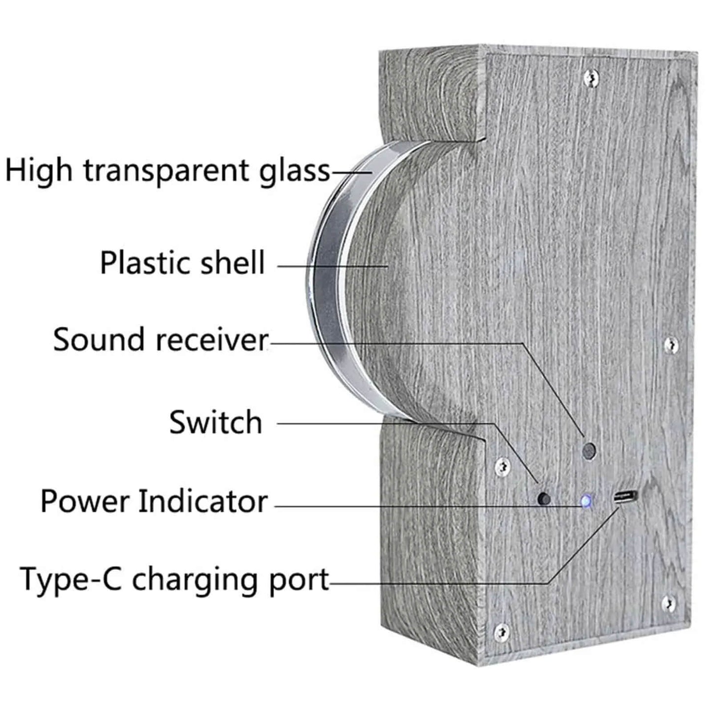 CalmSync™ Sensory Rhythm Device