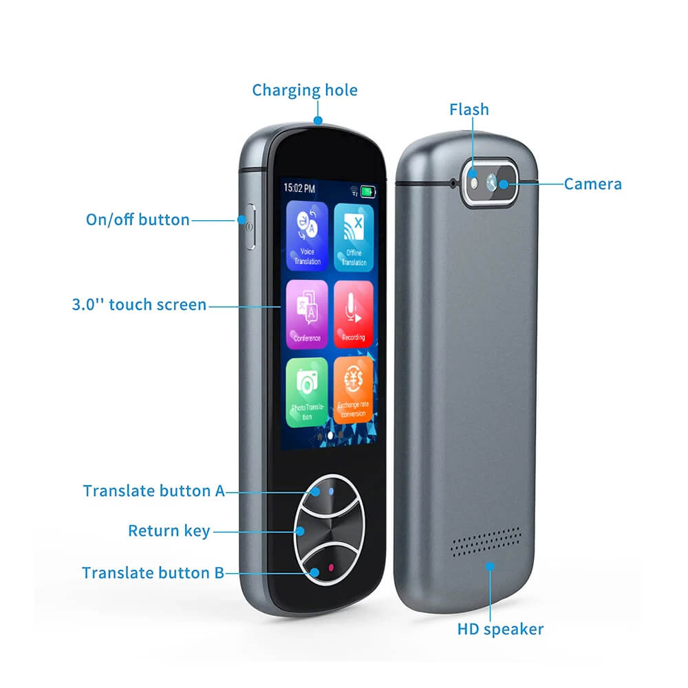 WorldLingo™ Ultimate Offline Translator
