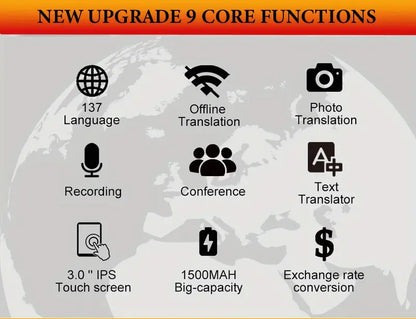 WorldLingo™ Ultimate Offline Translator